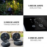 in-lite | SCOPE | Buitenspots